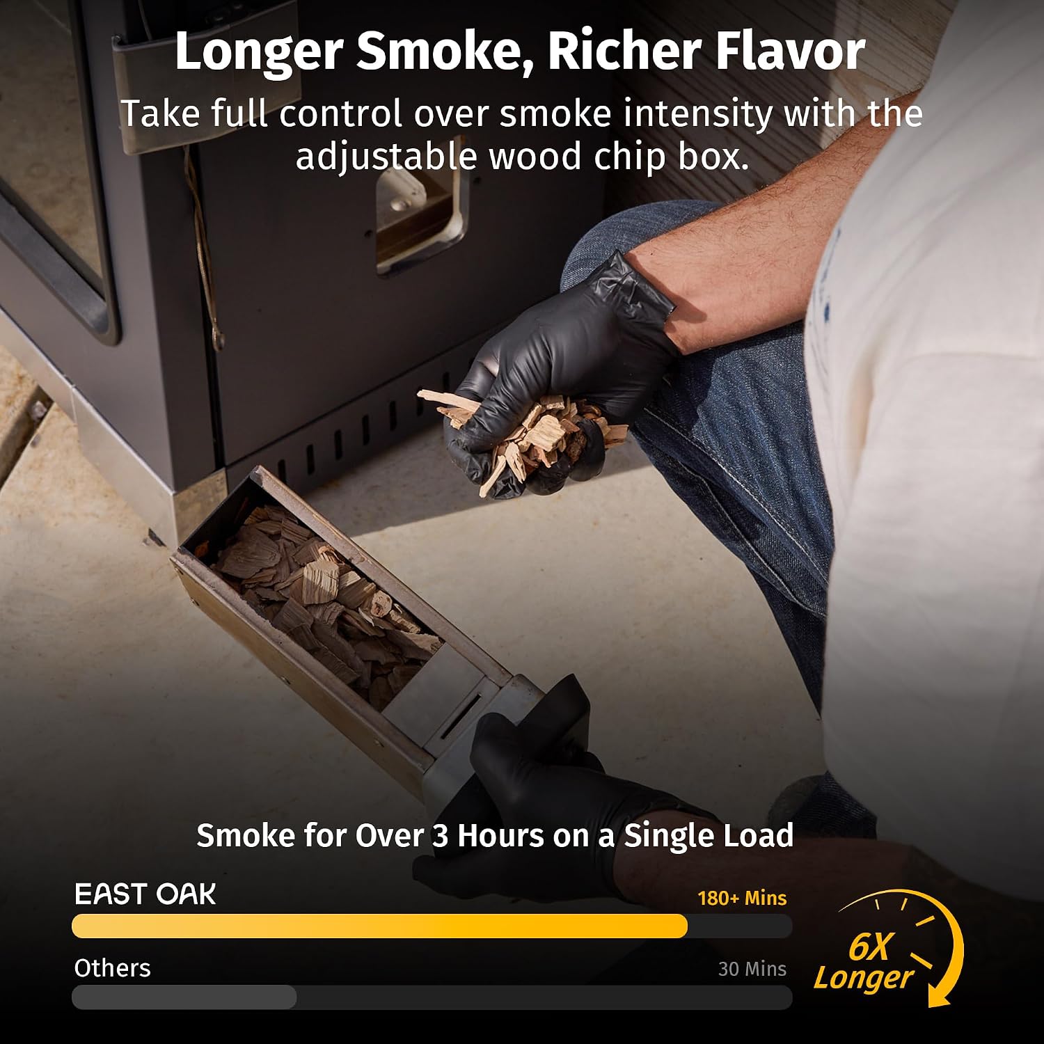 EAST OAK 30' Electric Smoker for Outdoors | Built-in Meat Probe & Clear Viewing Window | Side Chip Loader for 6x Longer Uninterrupted Smoking | 725 sq in Cooking Area for Bigger Batches, Night Blue