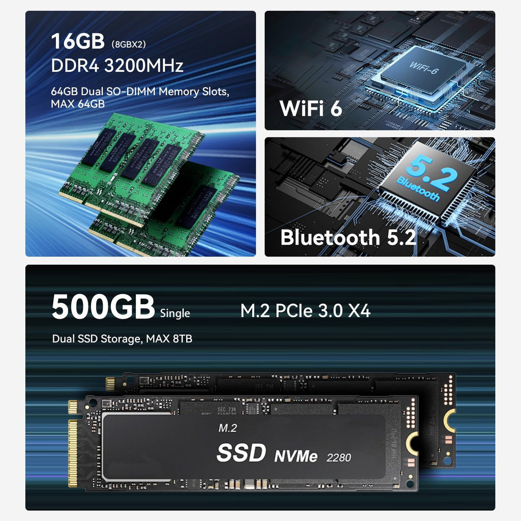 Beelink EQR5 Mini PC, AMD Ryzen 5 5625U(6C/12T, Up to 4.3GHz), Mini Computer 16G DDR4 RAM 500GB NVMe SSD, Built-in Power Supply 4K@60Hz Dual Display HDMI2.1/WiFi6/BT5.2/1000Mbps