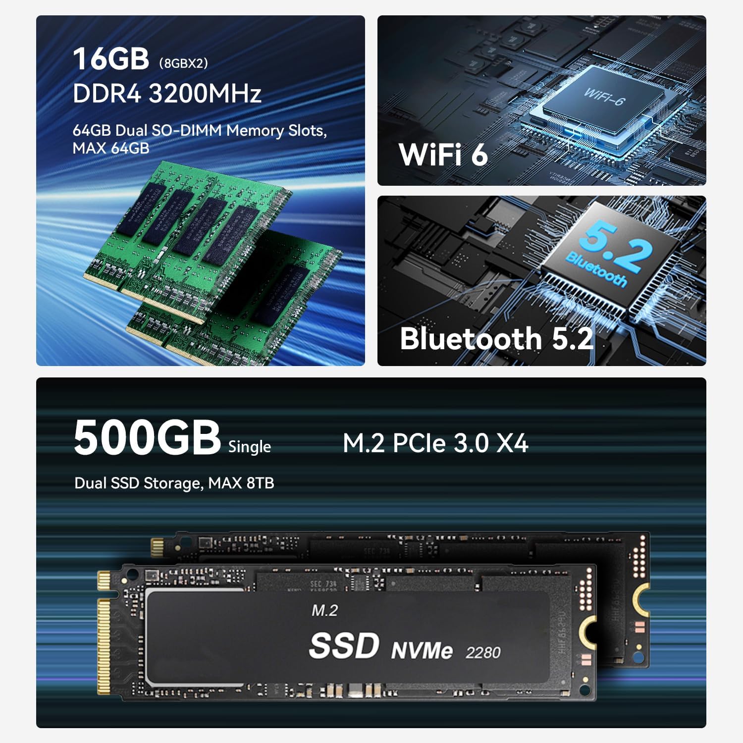 Beelink EQR5 Mini PC, AMD Ryzen 5 5625U(6C/12T, Up to 4.3GHz), Mini Computer 16G DDR4 RAM 500GB NVMe SSD, Built-in Power Supply 4K@60Hz Dual Display HDMI2.1/WiFi6/BT5.2/1000Mbps