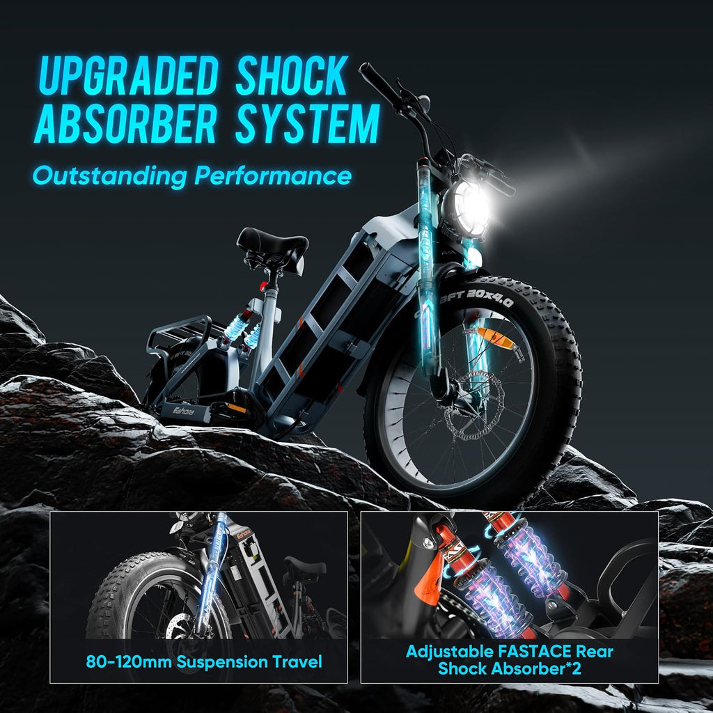 2026 eAhora Juliet Pro 2 EBike - Dual Motor 5400W/1200W 30-43MPH 60V 70Ah 200Mile Long Range Electric Bike for Adults, 20'' Fat Tire Fast Electric Mountain Bike Full Suspension Electric Bicycle