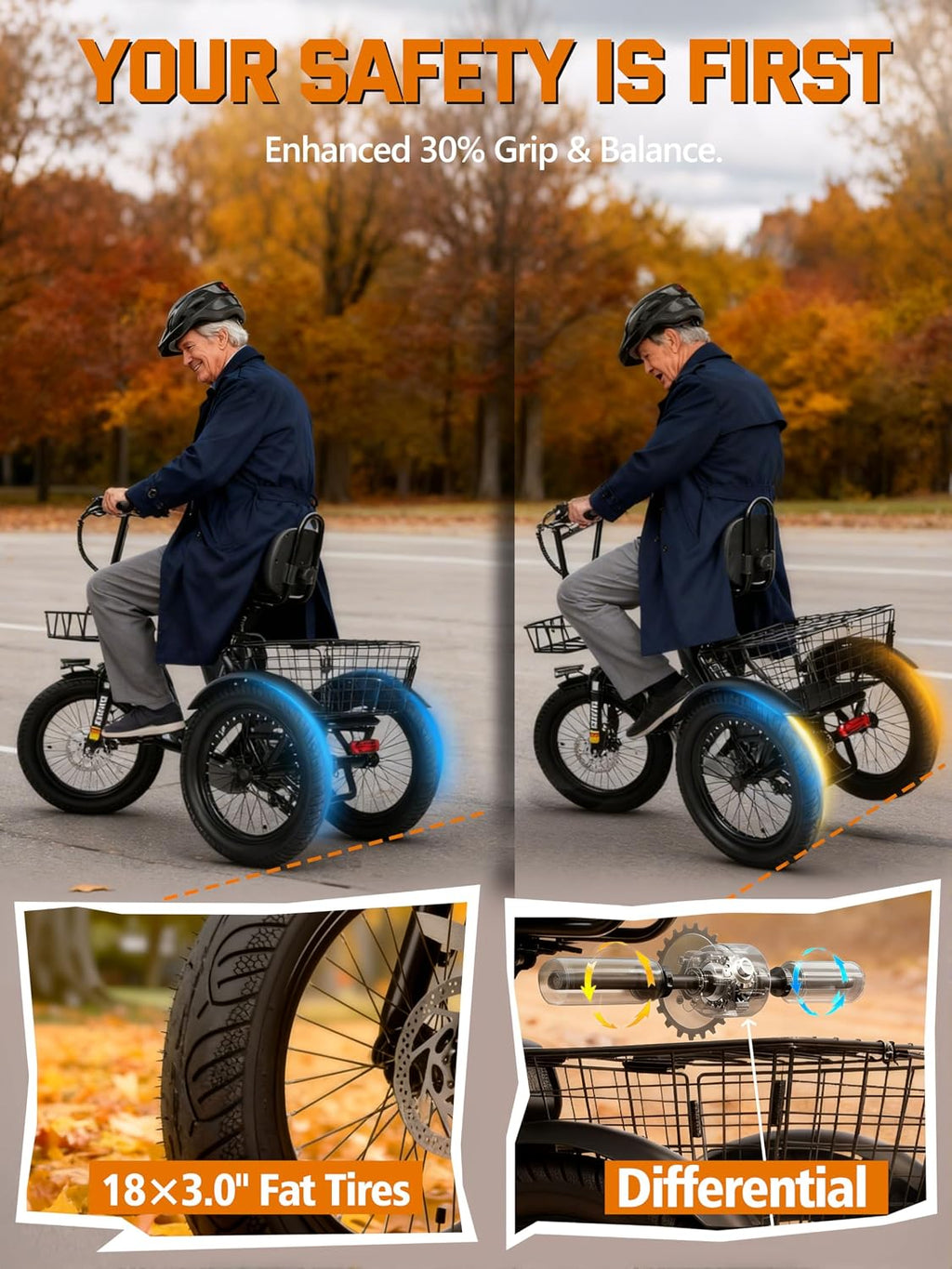 ESKUTE E Trike Electric Bike, Peak 1200W Brushless Motor Folding Trike 18X3.0 Fat Tire Ebike, 624Wh Removable Battery, Step-Thru 3 Wheel Electric Bicycle, Up to 55 Miles, 18MPH+ Tricycle for Adults