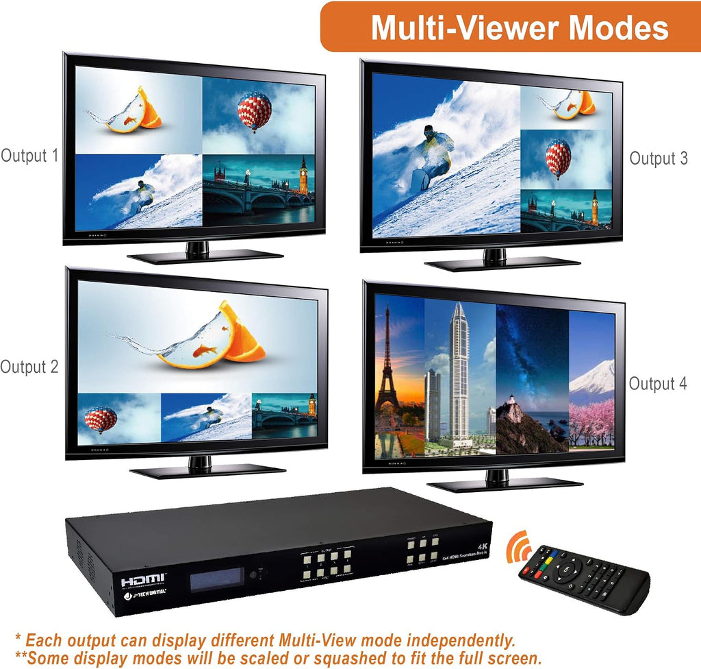 J-Tech Digital 4k 2x2 4K60Hz HDMI Video Wall Controller Multiviewer Seamless Switch Matrix | 4K60Hz Input and 4K30Hz Output, Supports HDMI, HDCP, RS-232, LAN, Downscale & Upscale, Web Control