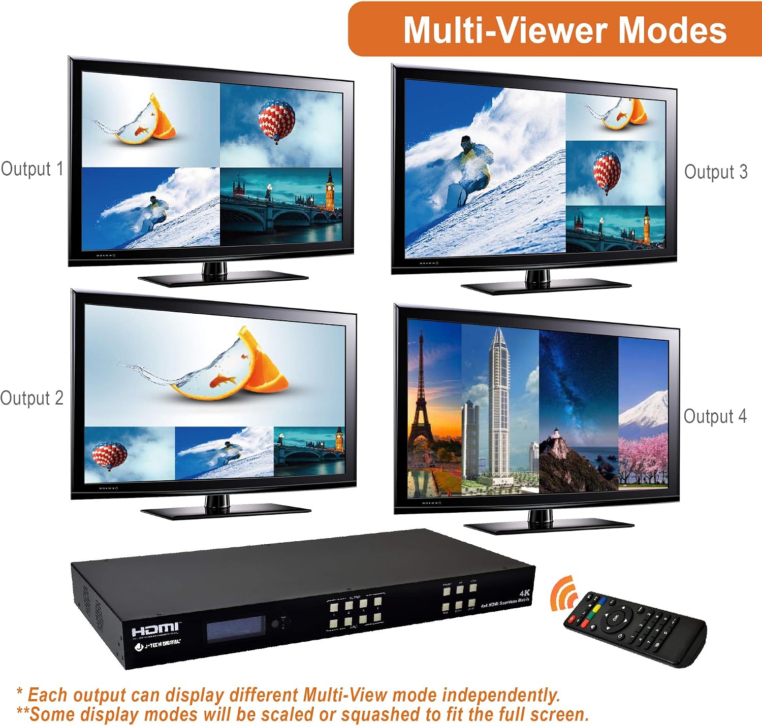J-Tech Digital 4k 2x2 4K60Hz HDMI Video Wall Controller Multiviewer Seamless Switch Matrix | 4K60Hz Input and 4K30Hz Output, Supports HDMI, HDCP, RS-232, LAN, Downscale & Upscale, Web Control