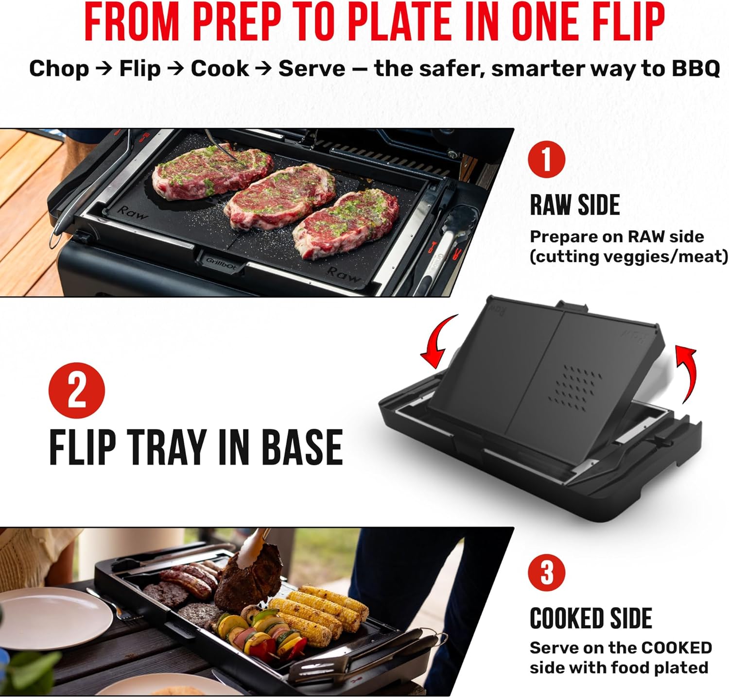 Grillbot FlipTray Dual-Sided Grilling Prep and Serving Tray - Raw/Cooked Food Separation, BBQ Grill Carry System Tray, Built-in Stainless Tools, BPA-Free, Dishwasher Safe, Tray for Outdoor Grill
