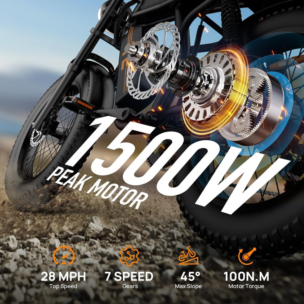 URLIFE Electric Bike for Adults,1500W Peak Electric Dirt Bike, Ebikes for Adults 100 Mile 28MPH Ebike, 48V 15.6Ah 20'x4.0 Fat Tires for All Terrain with Super Bright Headlights