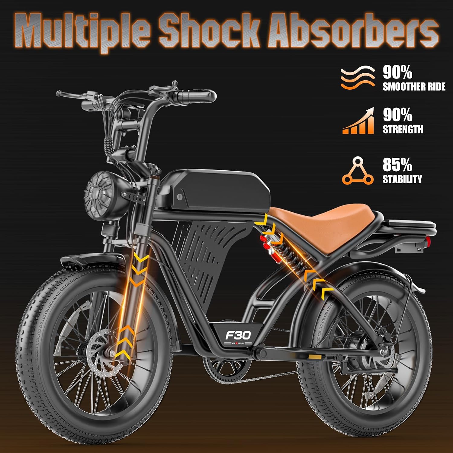 Misodo Electric Bike for Adults, Peak 2500W Motor, 32MPH & 100 Miles PAS Range, NFC & Password Unlock, 48V 20AH Battery, Electric Dirt Bike, Dual Suspension 20'x4.0' Fat Tire Off-Road Ebike