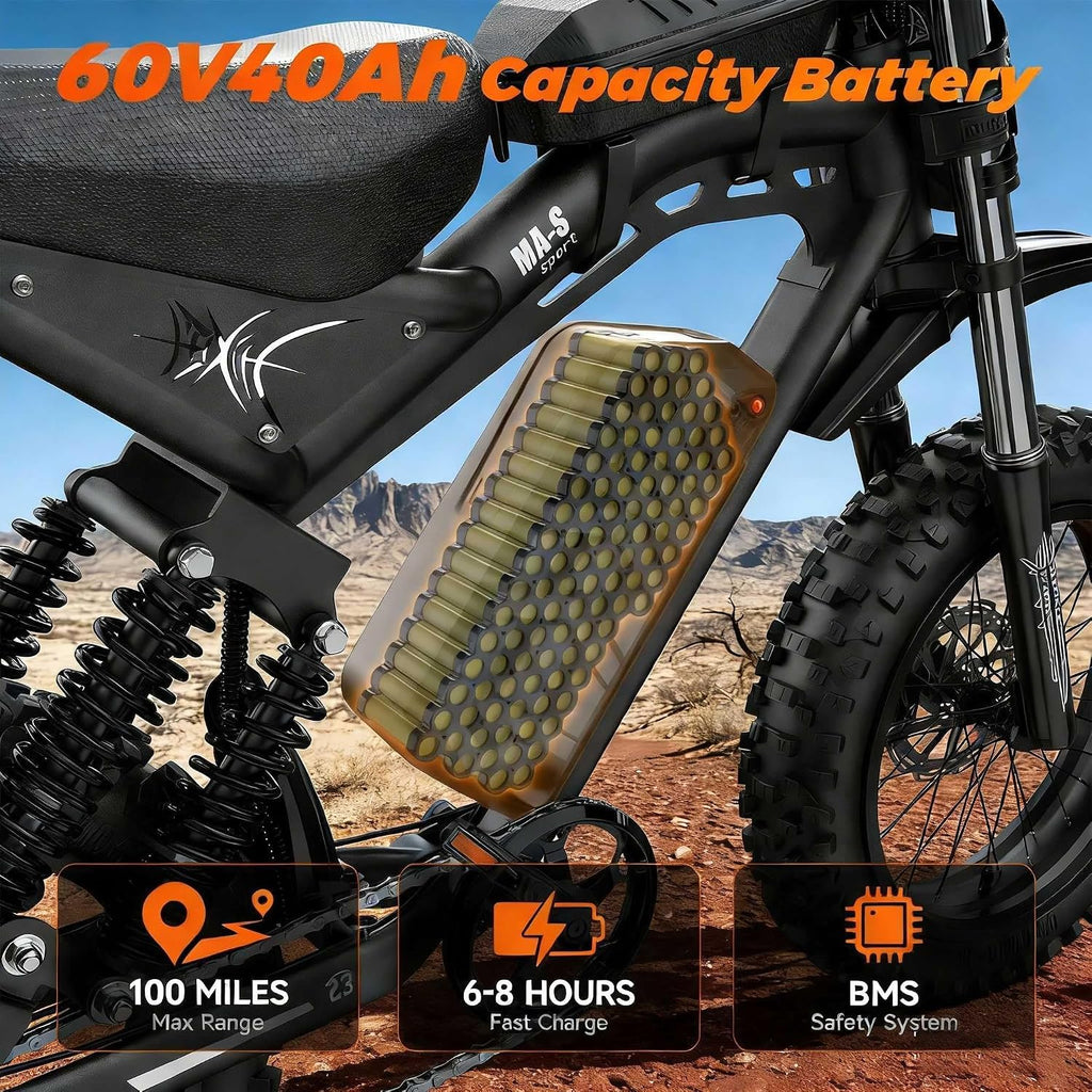 High Power Electric Bike for Adults, 1500W-4000W Peak Ebike with UL Certified Battery, 20' Fat Tire Retro Scrambler Moped Style & Off-Road Electric Motorcycle, Full Suspension