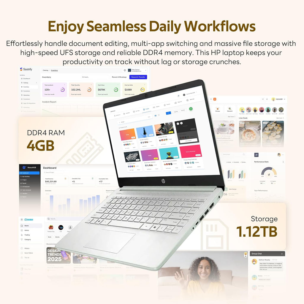 HP Flagship 14' HD Student&Business Laptop with AI Copilot, 13th Gen Intel 4-Core, 4GB RAM, 1.12TB Storage (128GB UFS + 1TB Docking Station), 1 Year Office 365, Wi-Fi 6, Win 11 S, Willow Green