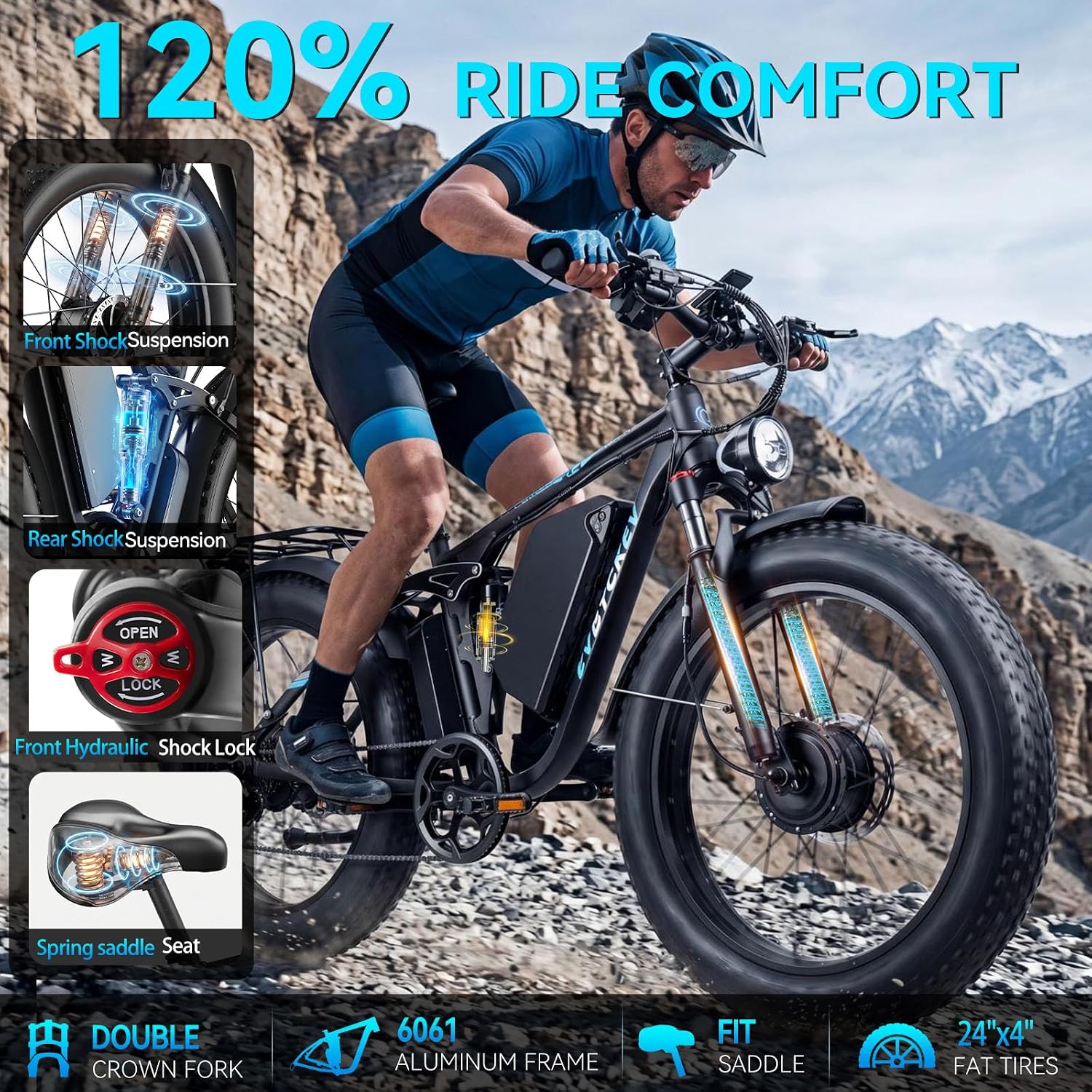 9000W Peak Dual Motor Ebike for Adults 47 MPH Fast ElectricBike, 58V Max Output 1972 Wh Up to 105 Miles Ebikes,24' Fat TireE-Bike,Full Suspension Electric Bicycle for Mountain Commuter