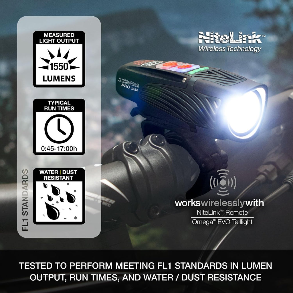 NiteRider Lumina Pro 1550 NiteLink USB-C Rechargeable Bike Light Powerful 8 Modes Fuel Gauge IP64 Waterproof Bicycle Headlight LED Front Light Easy to Install Cycling Safety MTB Road Commuter EBike