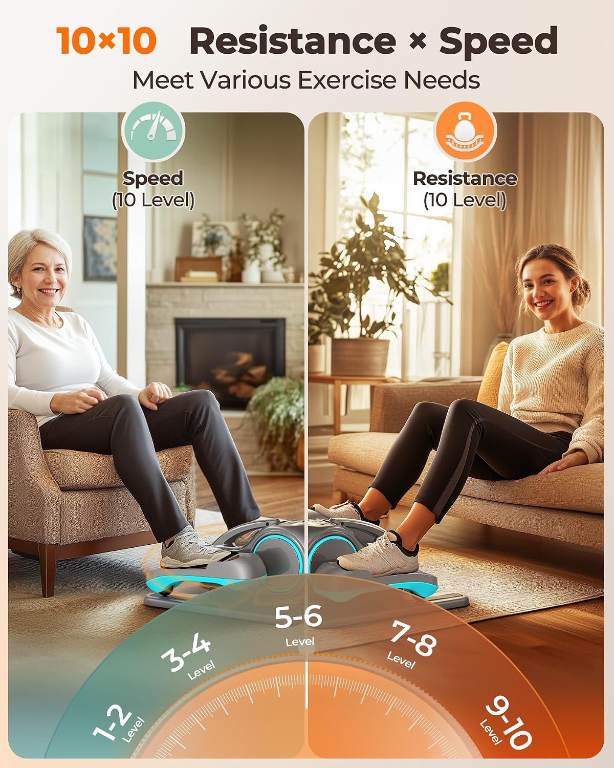 YOSUDA Under Desk Elliptical,Elliptical for Seniors Fully Assembled,Quiet & Portable Electric Seated Pedal Exerciser with 10 Level Resistances & Speeds,Remote Control