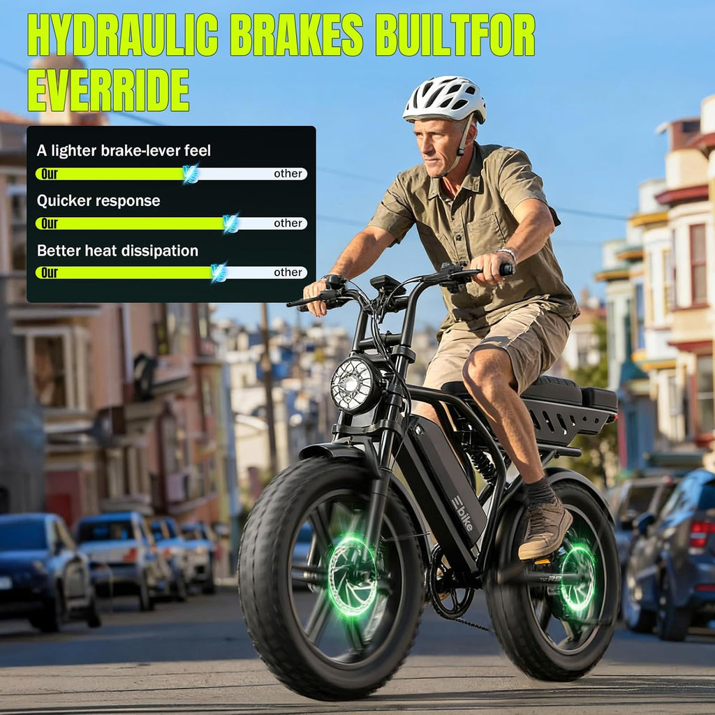 TST Electric Bike for Adults 1500W Peak 20' Fat Tire All-Terrain E-Bike 60/130 Miles Electric Dirt Bike - 48V 15/30 AH Battery Tested to UL 2849 Powered Electric Bicycle