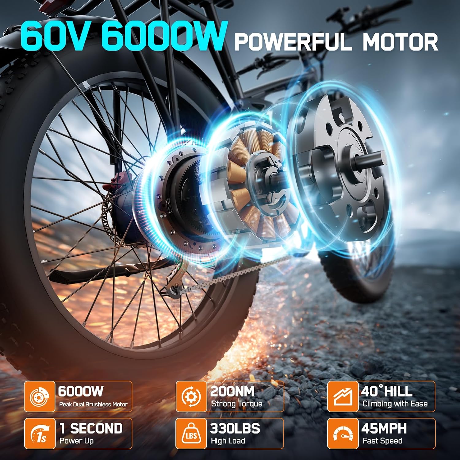 6000W Electric Bike for Adults,60V 1200WH 45MPH Dual Motor Mountain Ebike Up to100 Miles Long Range Electric Bicycle 24' Fat Tire Fast Bicycle for Men Women Full Suspension Brake/Turn Signal