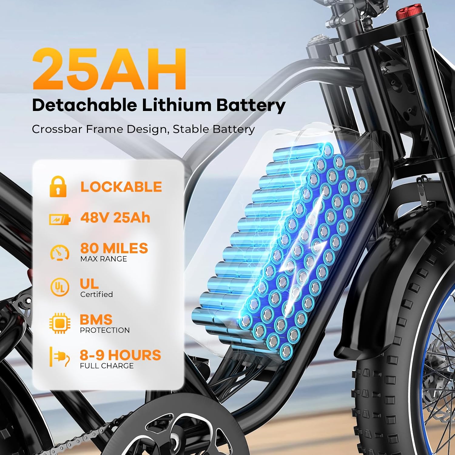 1500W Electric Bike for Adults,48V 20/25/60Ah Removable Battery Max Range 80Miles Electric Bicycle,20''×4' Fat Tire Ebike,Adult Electric Bicycles for Commute Beach Snow,E-Bike UL Certified