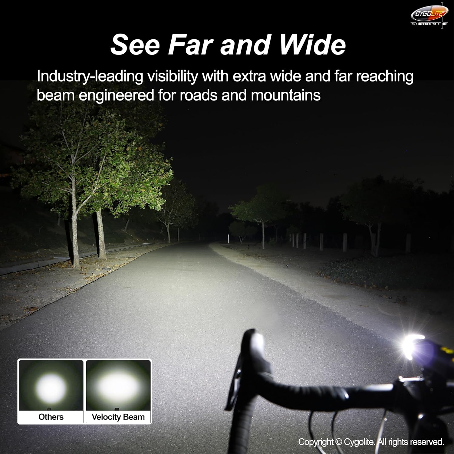 Cygolite Velocity 1600, 1200, 1000, 800 Lumen USB-C Bike Lights – Anodized Aluminum Alloy – 9 Light Modes – Fine Tunable Brightness - Compact, IP67 Waterproof – Hard Mount – Road & Mountain