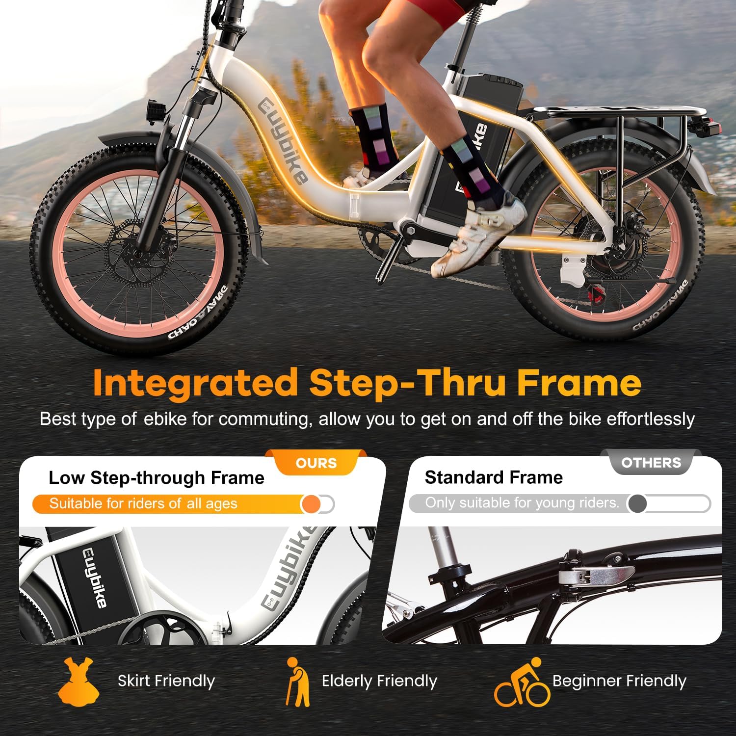 EUYBIKE Folding Electric Bike for Adults with Peak 1000W Motor, 48V 20AH Battery up to 80 Miles, 20' Fat Tire All Terrain Ebike, Front Suspension 7-Speed Commuter E Bike, Step-Thru, UL Certified