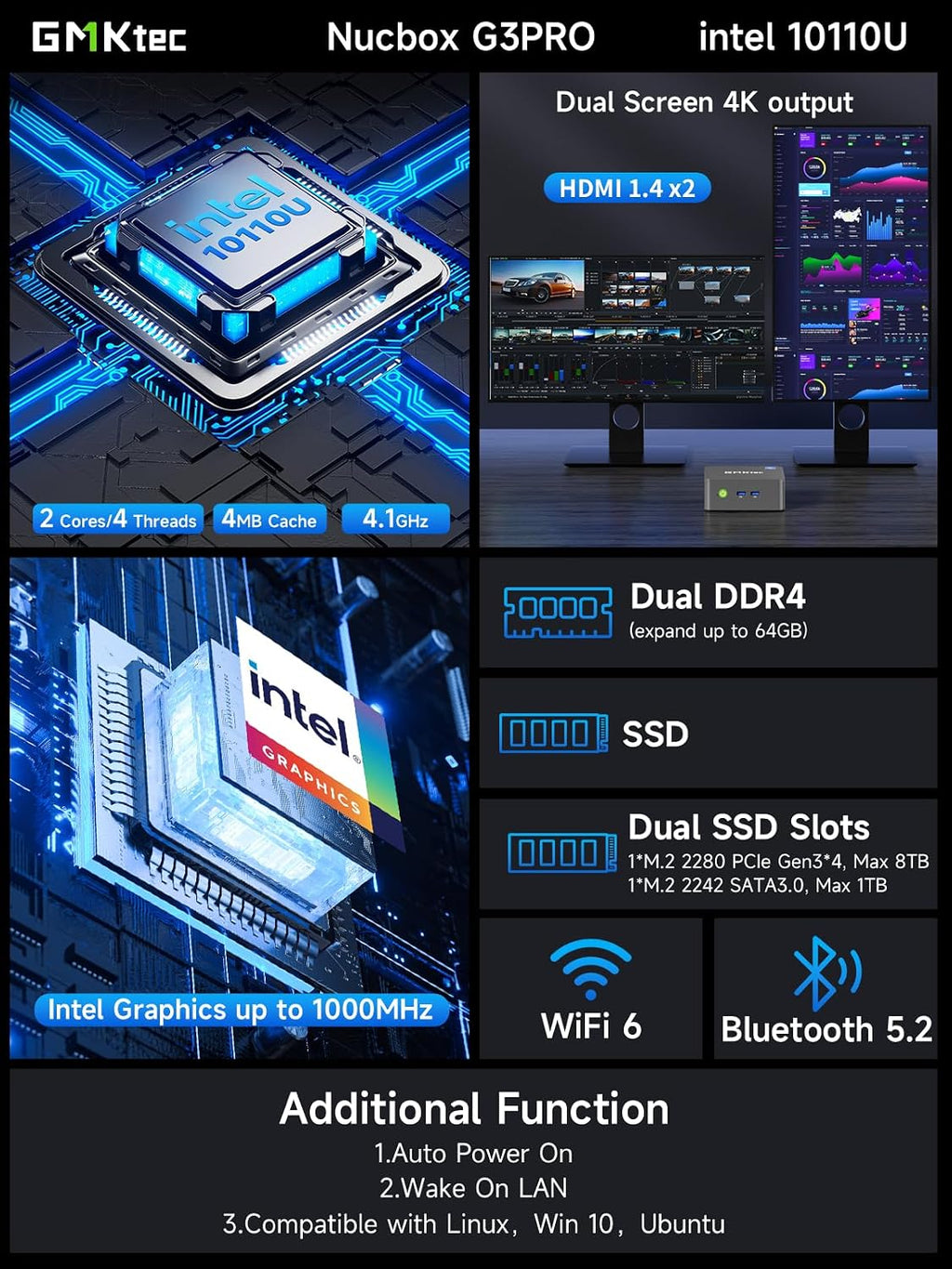 GMKtec Mini PC, G3 PRO Intel Core i3-10110U (Beats 4300U/N150), 16GB DDR4 RAM (Dual Channel) 256GB PCIe M.2 SSD, Desktop Computer 4K Dual HDMI/USB3.2/WiFi 6/BT5.2/2.5GbE for Office