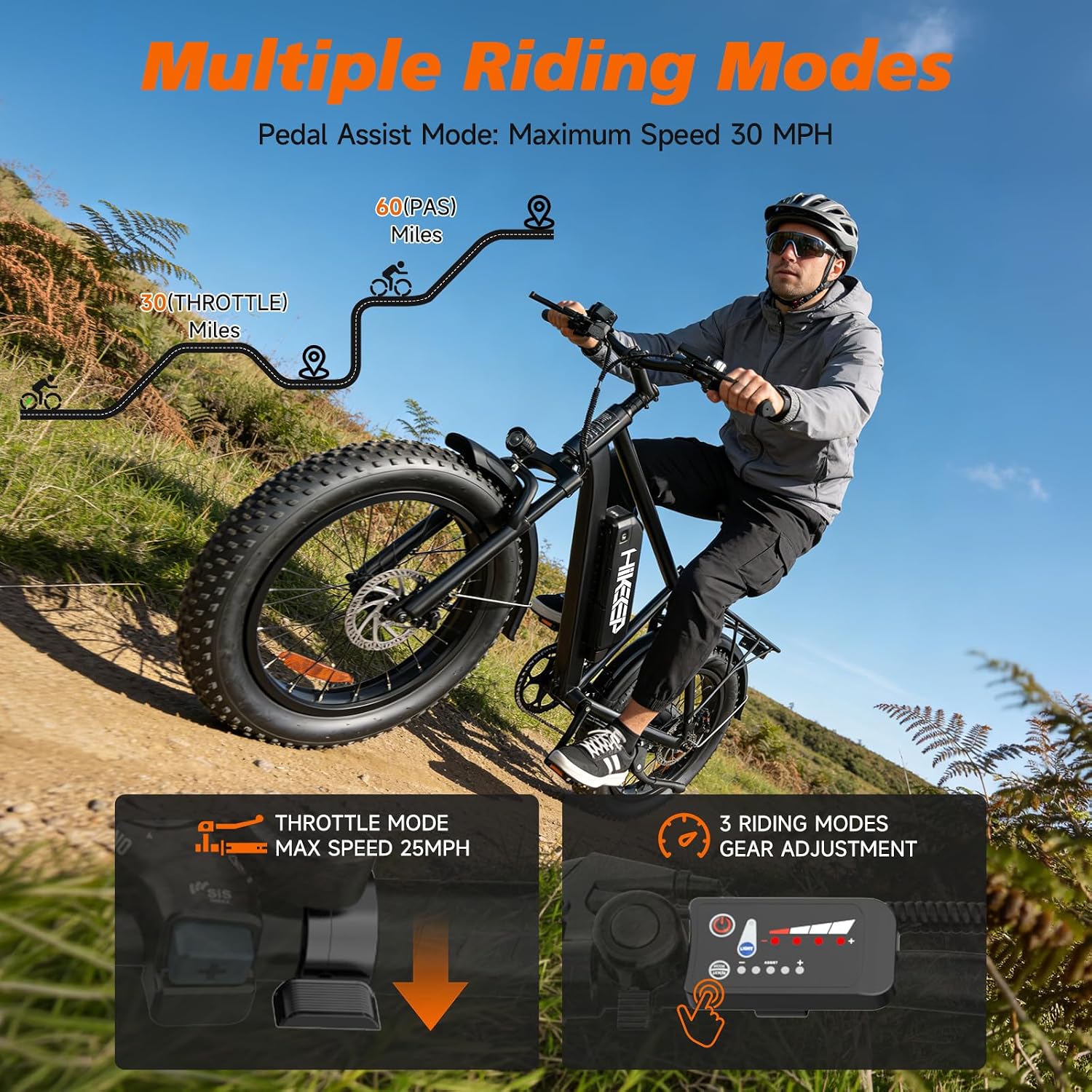 Electric Bike for Adults - 26' Ebike, 48V/7.8AH/15.6AH/25Ah Battery, 20-40MPH, Full Suspension, LCD Display, Adjustable Seat & Heavy-Duty 330lbs E-Bike