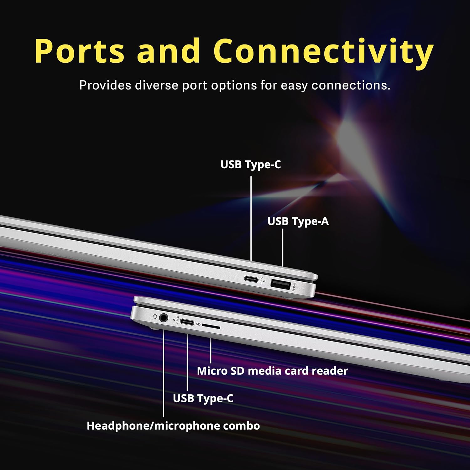 HP 15.6' HD Anti-Glare Chromebook Laptop, Intel Pentium N200, 8GB LPDDR5, 224GB Storage (64GB eMMC+160GB Docking Station Set), Intel UHD Graphics, Num Pad, 720p Camera, Wi-Fi 6, Chrome OS, Silver