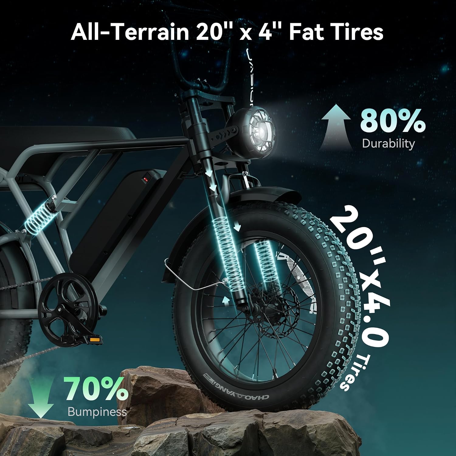 Jasion RetroVolt Pro Electric Bike for Adults, [3000W Peak Motor & 38 MPH & 90-Miles], 52V 20AH Removable Battery, Hydraulic Brakes EBike, 20'' X 4'' Fat Tire Electric Dirt Bike