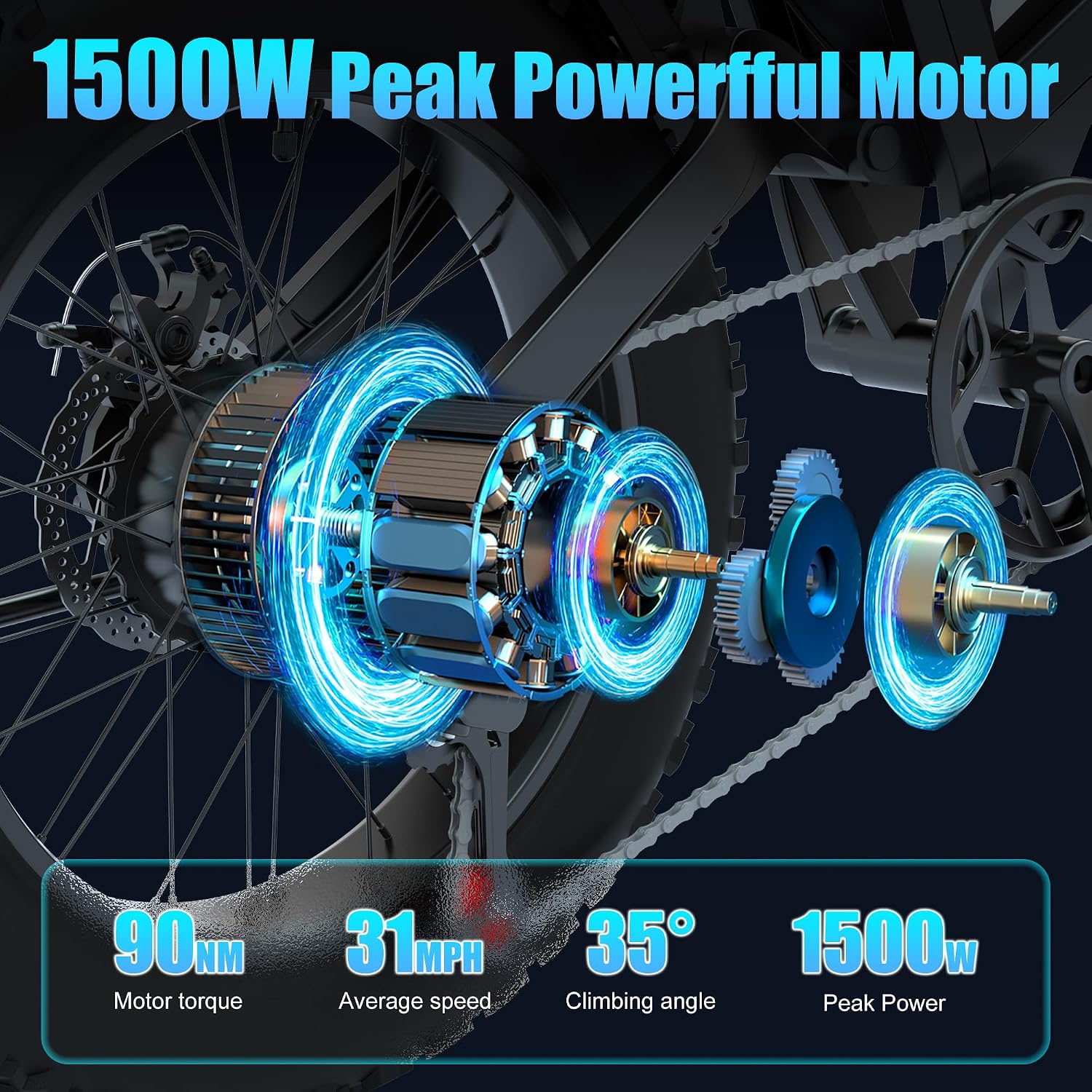 Electric Bike for Adults,48V 20AH - Peak Power 1500/3000W Brushless Motor Electric Bicycle - Max Speed 31-35MPH - Max 80 Miles Range - 20' x 4.0' Fat Tire Dirt E-Bike,7-Speed - UL 2849