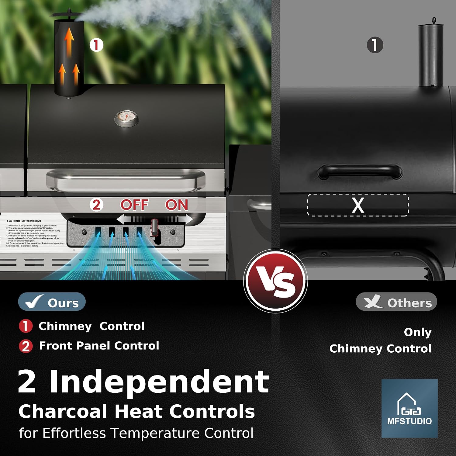 MFSTUDIO Gas and Charcoal Grill Combo with Side Smoker, Heavy Duty Dual Fuel BBQ Grill with Porcelain-Enamel Grates, Perfect for Outdoor Grilling, 840 SQIN Cooking Area