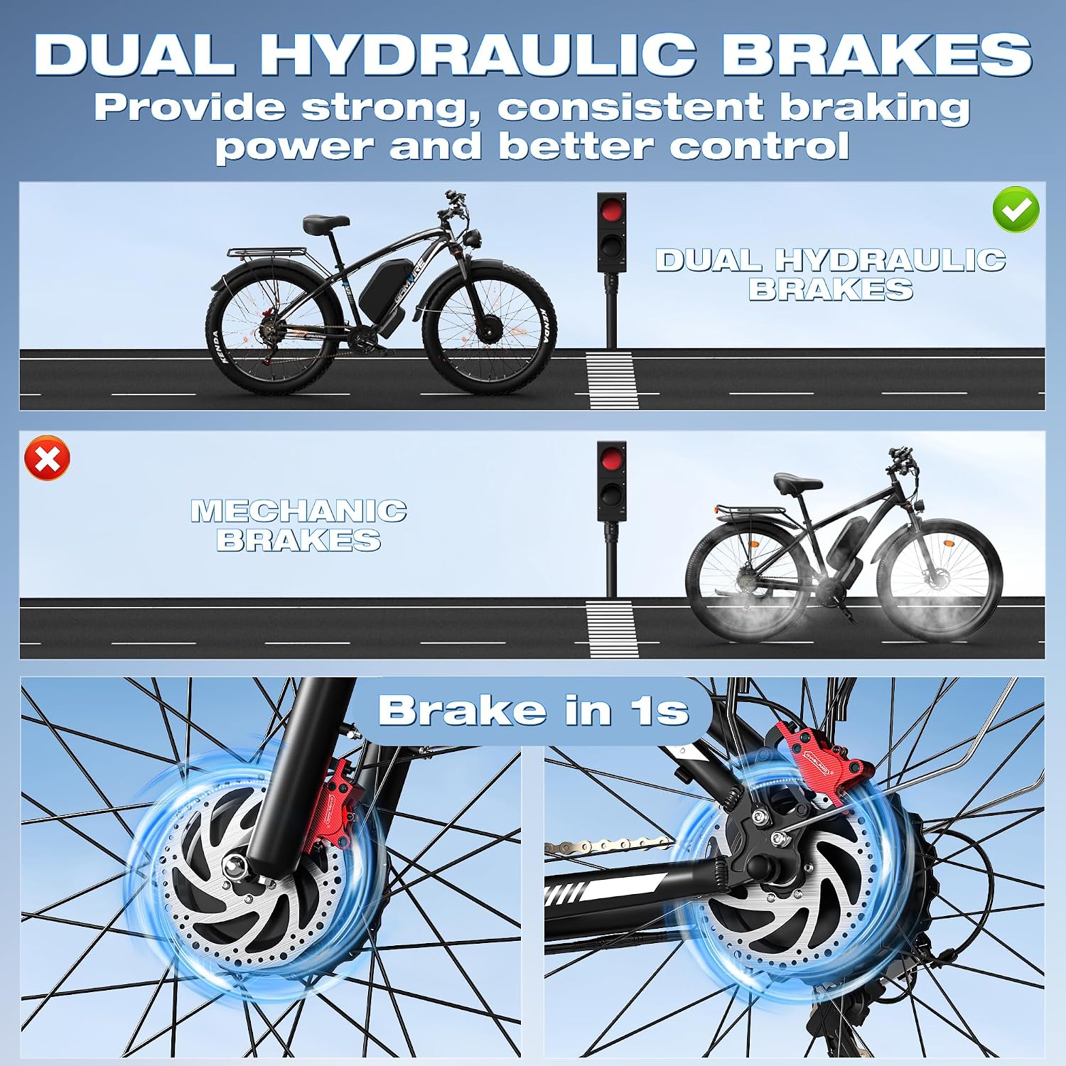 E Bike for Adults, Peak 6000W Dual Motor Electric Bike, 52V 32AH Battery 45 M P H Up to 100 Miles EBike, Front Suspension 7-Speed 24' Fat Tire Electric Commuter Bike, UL2849 Certified By SGS