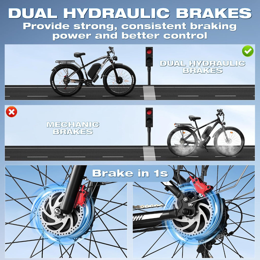 E Bike for Adults, Peak 6000W Dual Motor Electric Bike, 52V 32AH Battery 45 M P H Up to 100 Miles EBike, Front Suspension 7-Speed 24' Fat Tire Electric Commuter Bike, UL2849 Certified By SGS