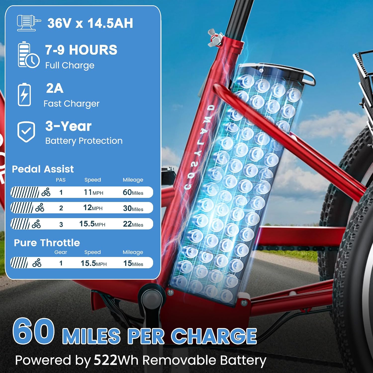 MOONCOOL Adult Electric Tricycle, 350W Front Drive Motor (Peak 700W), 15.5MPH E-Trike, Removable 36V 10.4Ah Battery, Max 60 Miles, 7-Speed 3 Wheel Electric Bike