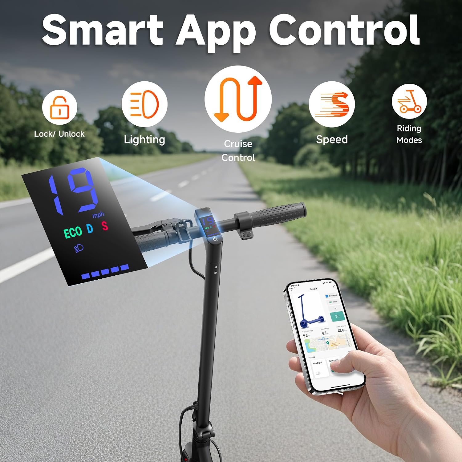 Electric Scooter, 350W-500W Motor, 19 MPH to 22MPH, 15-41 Miles Range, Dual Suspension, Dual Braking, App Control, Foldable Commuter E Scooter for Adults and Teens