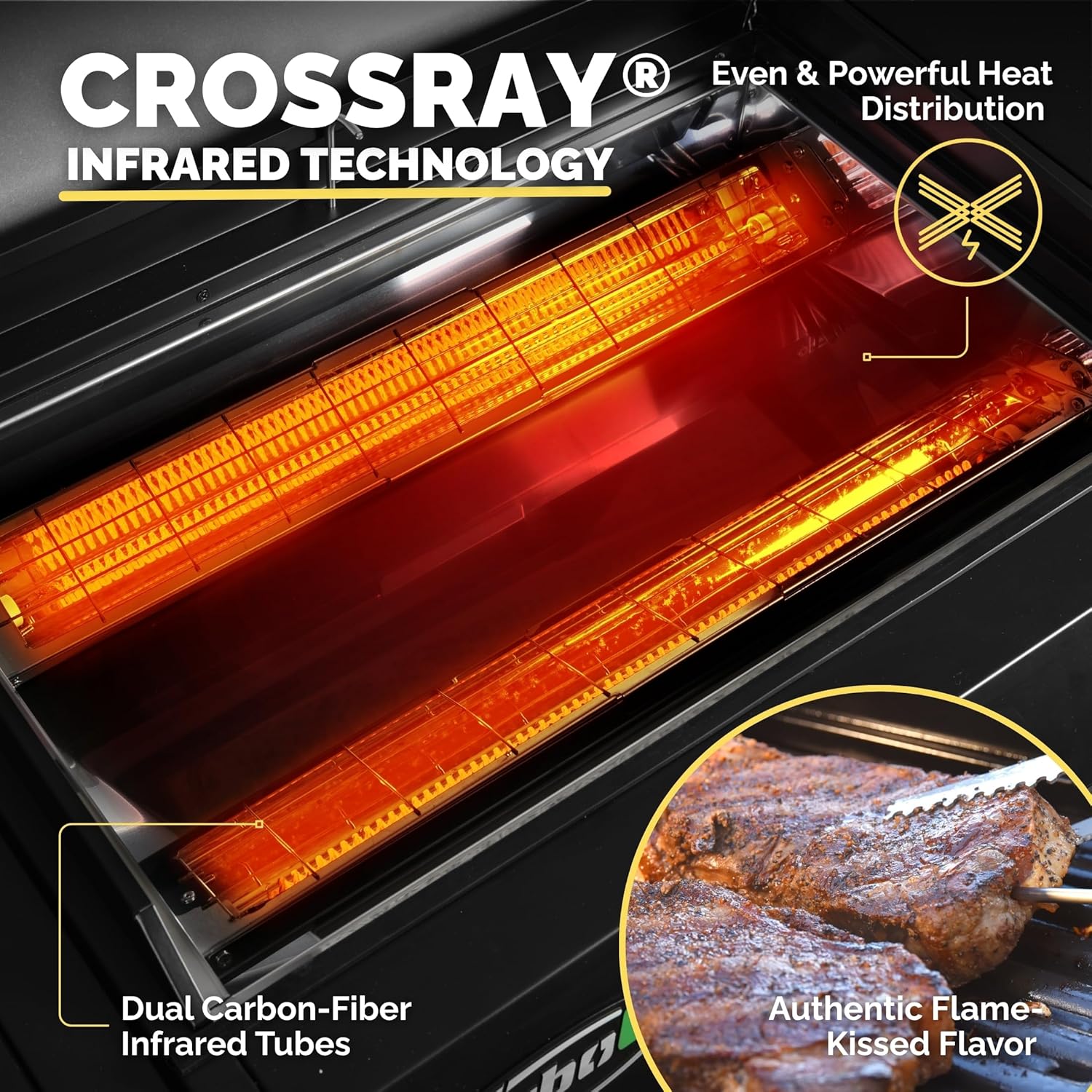 Turbo E Sport Compact Electric Grill, 1700W Infrared, Digital Display with Probe, Apartment Friendly