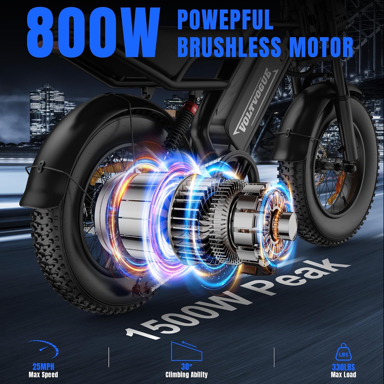Electric ebike | Full Suspension | Peak 1500w Motor | 25/31MPH Top Speed | Range 40-70 Miles | 48V 960/748Wh Removable Battery | LED Headlights | 20/16-Inch All-Terrain Fat Tires |