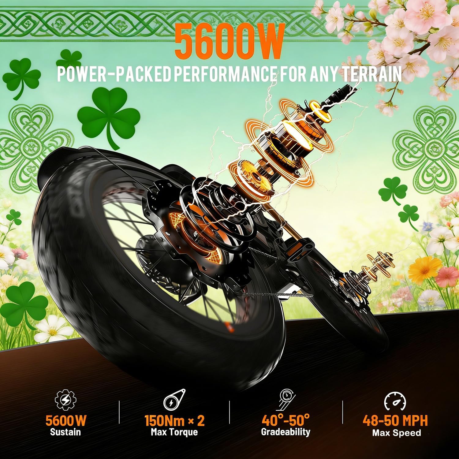 eAhora 2026 Romeo Pro 3 50MPH Electric Bike for Adults 5600W Dual Motor E Bike 60V/80Ah 250 Miles Long Range Electric Bicycle,26 * 4.0 Fat Tire Full Suspension Electric Mountain Bike Delivery Commute