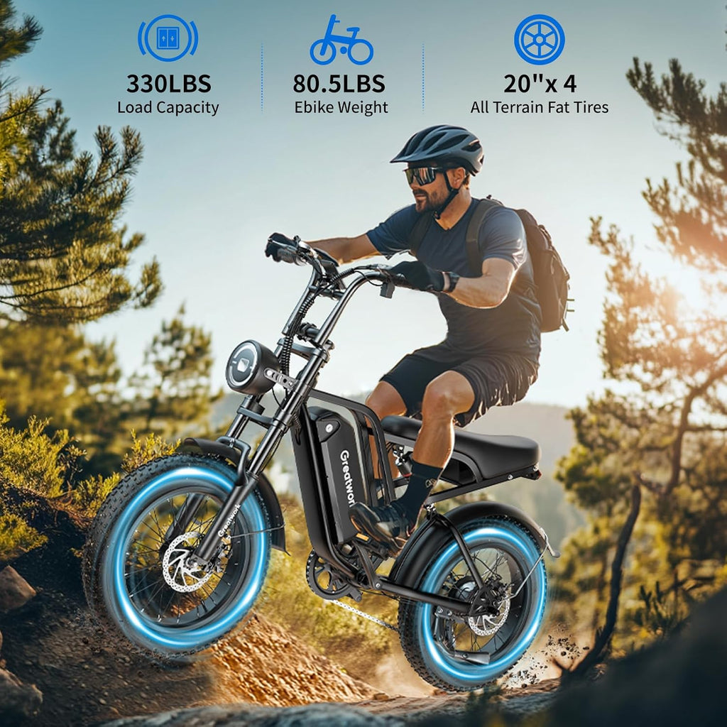 GREATWORK 2500W Peak Electric Bike for Adults, 1200Wh Removable Battery, Max 37MPH & 100 Miles Electric Dirt Bike with Full Suspension, 20'x4' Fat Tire Motorcycle Style Commuter Ebike for Men Women