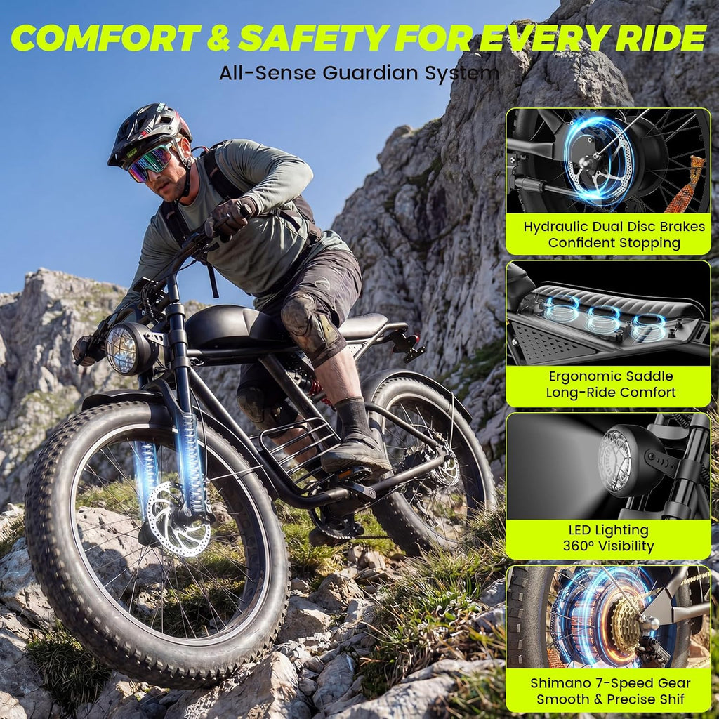 Electric Bike for Adults, 1000W/1500W/3000W Dirt Bike, 30/34/37MPH, 48V 15 Ah/20Ah/35Ah e Bike, 40/47/100 Miles Electric Motorcycle, 20' Fat Tire Off-Road Bike, All Terrain Electric Bike