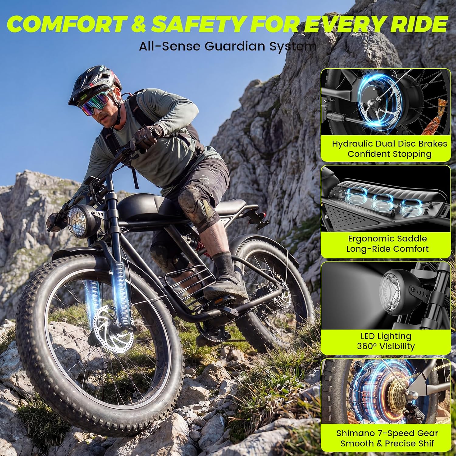 Electric Bike for Adults, 1000W/1500W Dirt Bike, 30MPH/34MPH, 48V 15Ah/48V 18.9Ah E-Bike, 30-47 Miles Electric Motorcycle, 20' Fat Tire Off-Road Bike, All Terrain for Mountains, Snow, Sand, Road