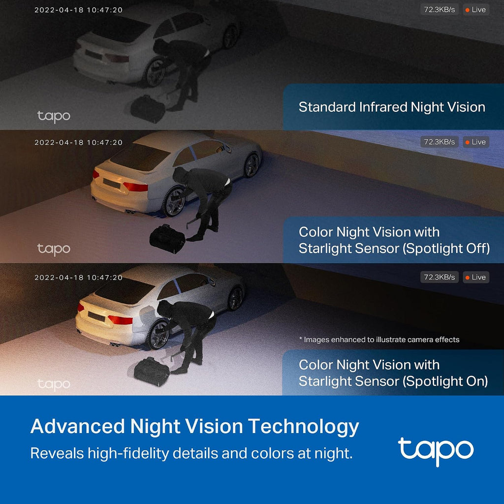 TP-Link Tapo Outdoor Wireless Camera with Solar Panel Bundle: Outdoor Wireless Camera C420S1 + Solar Panel A200 (2K QHD, Color Night Vision, Starlight Sensor, Works w/Alexa & Google Home)