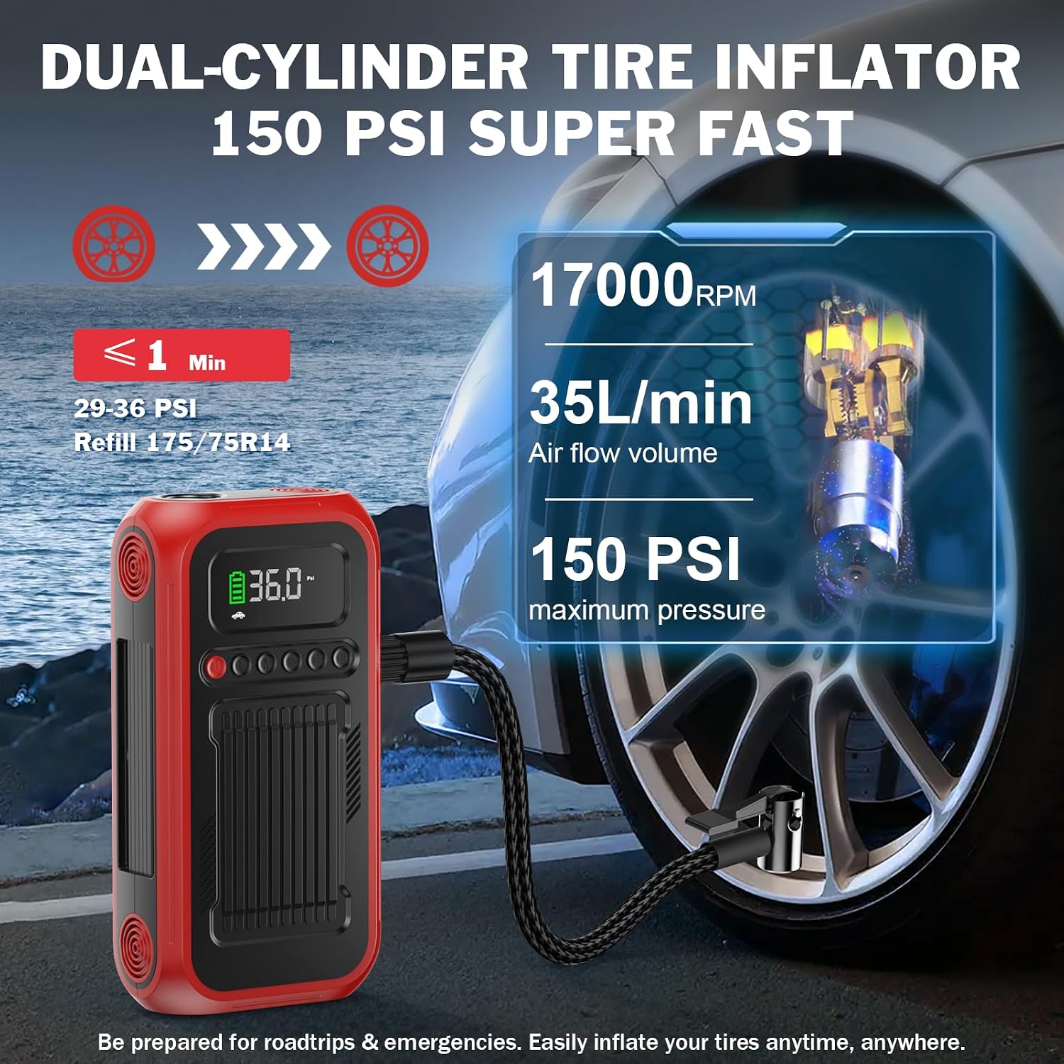 Tire Inflator Portable Air Compressor,12V Car Battery Jump Starter,5X Faster Air Pump For Car Tire with Digital Tire Pressure Gauge&LED Light&Auto Shut-Off,Cordless Pump for Car,Motor,Bicycle