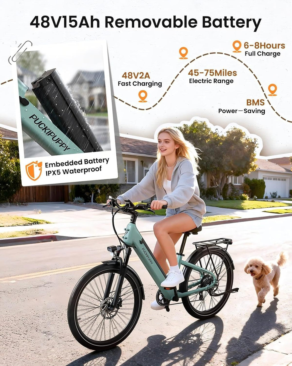 PUCKIPUPPY Parcel+Battery, Electric Bike for Adults 960W, 80Miles 28MPH Commuting Adult Electric Bicycles, 48V15AH Removable Battery Electric Mountain Bike, 7-Speed & LCD Display