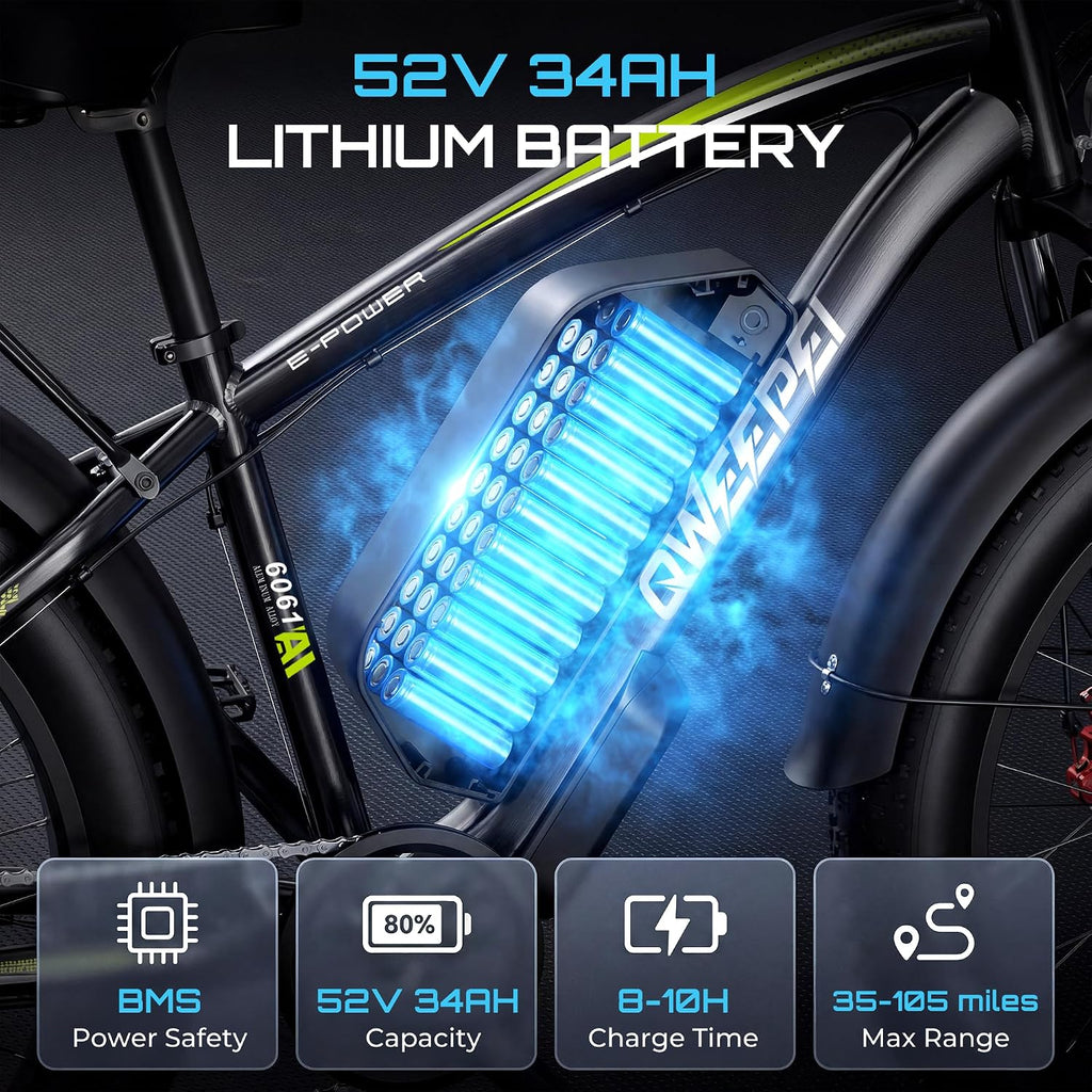 Peak 9000W 52V Dual Motor Ebike 40-47MPH Ebike for Adults 34AH Battery 105 Miles Range 24 Inch Fat Tire Commuter Mountain Dirt Electric Bike for All Terrain