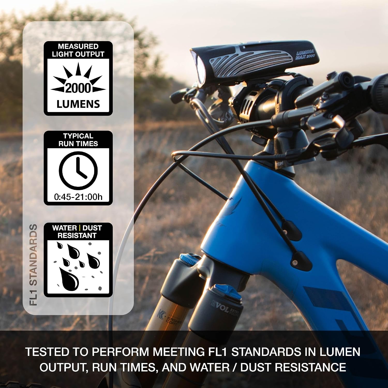 NiteRider Lumina Max 1500/2000/2500 Bike Light | USB-C Rechargeable LED Headlight with Wireless Control, 8 Lighting Modes, 8-Step Fuel Gauge, IP64 Waterproof | Road Cycling, MTB, e-Bike