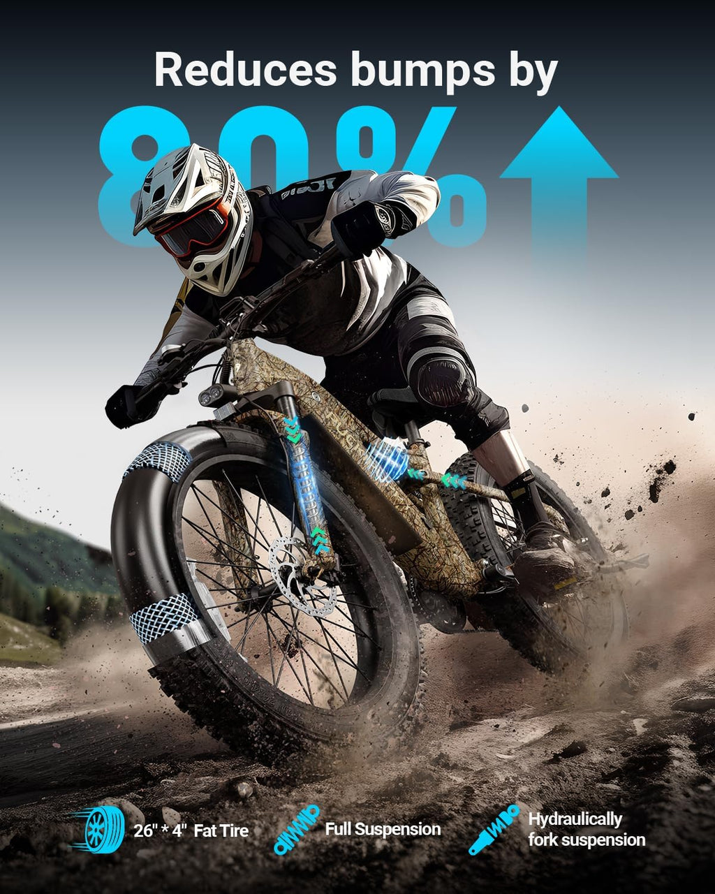 PUCKIPUPPY Electric Bike for Adults 1350W Peak, 28 MPH, 48V 20AH Battery Ebike, 26'x4' Fat Tire Full Suspension Electric Mountain Bike, 80 Miles Range, 8 Speed, Torque Sensor (Labrador Pro)