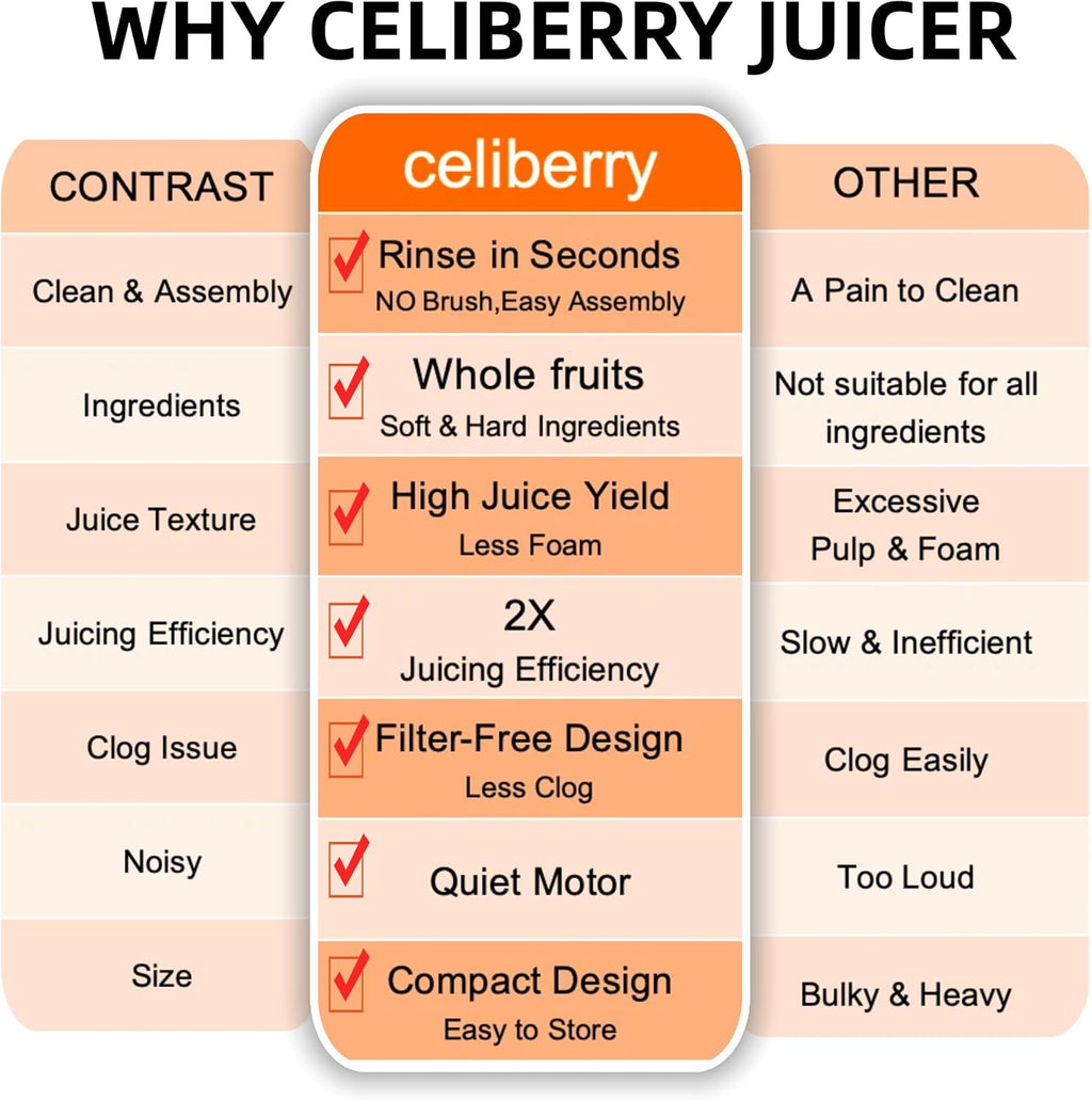 Cold Press Juicer Machines, 5.3' Large Feed Chute Slow Masticating Juicer for Whole Fruits & Vegetables, Easy Clean, 300W Quiet Juice Extractor, 99% High Juice Yield, Black