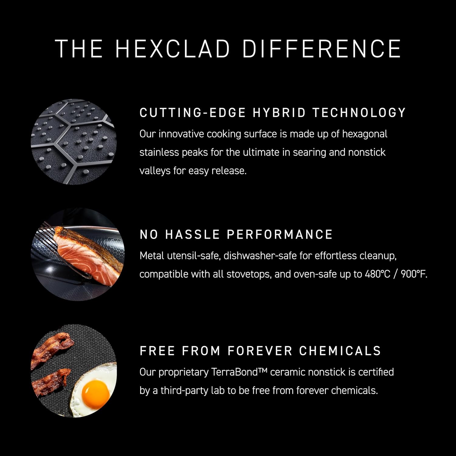 HexClad Hybrid Nonstick 12-Inch Wok, Stay-Cool Handle, Dishwasher-Friendly, Oven-Safe Up to 900°F, Induction Ready, Compatible with All Cooktops