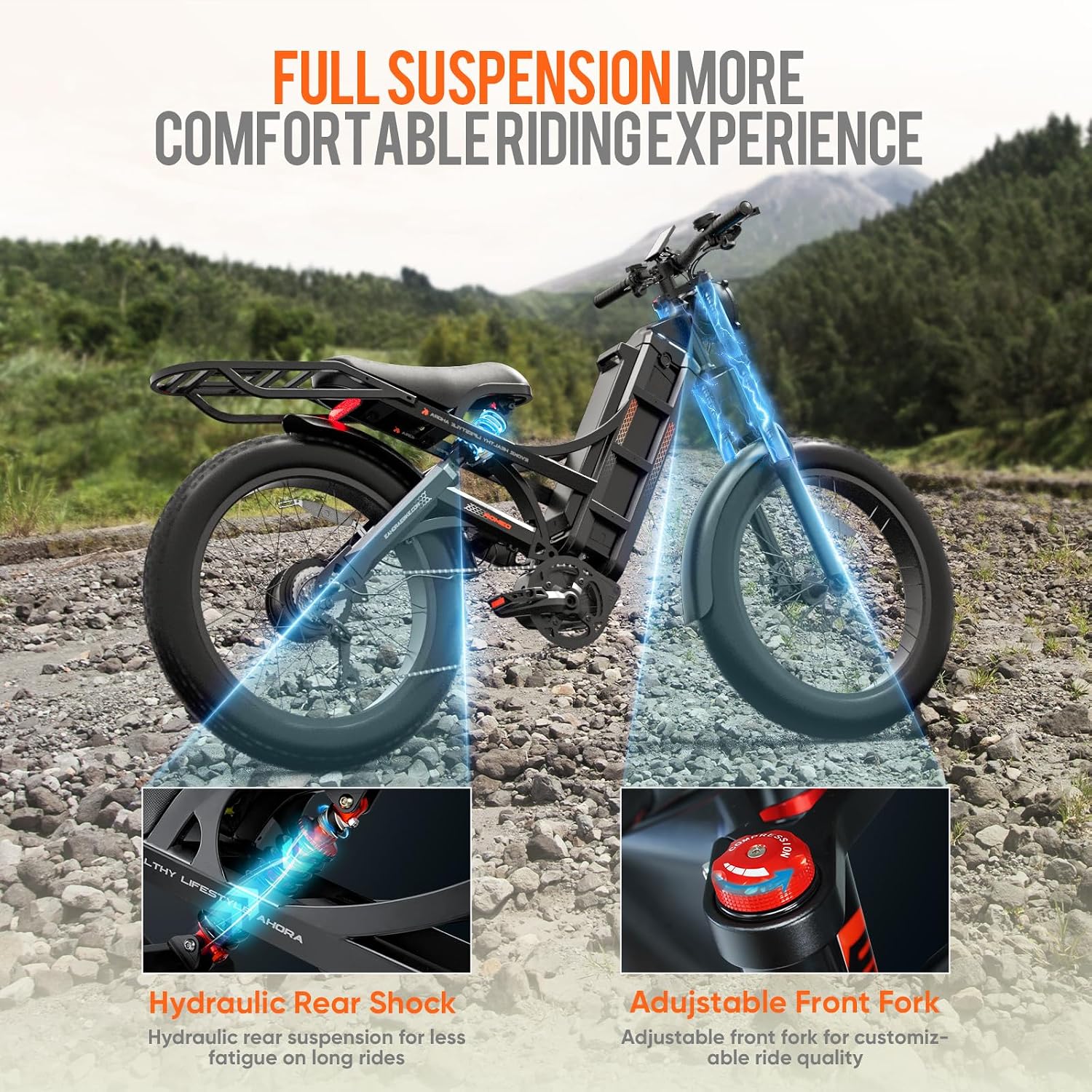 eAhora 2026 Romeo Pro 3 5600W 50Mph High-Torque Ebike, 60V 80Ah 250-Mile Long Range Electric Bike for Adults, Adjustable Air Suspension, 26'' Puncture-Proof Tire, UL 2849 Certified by TÜV