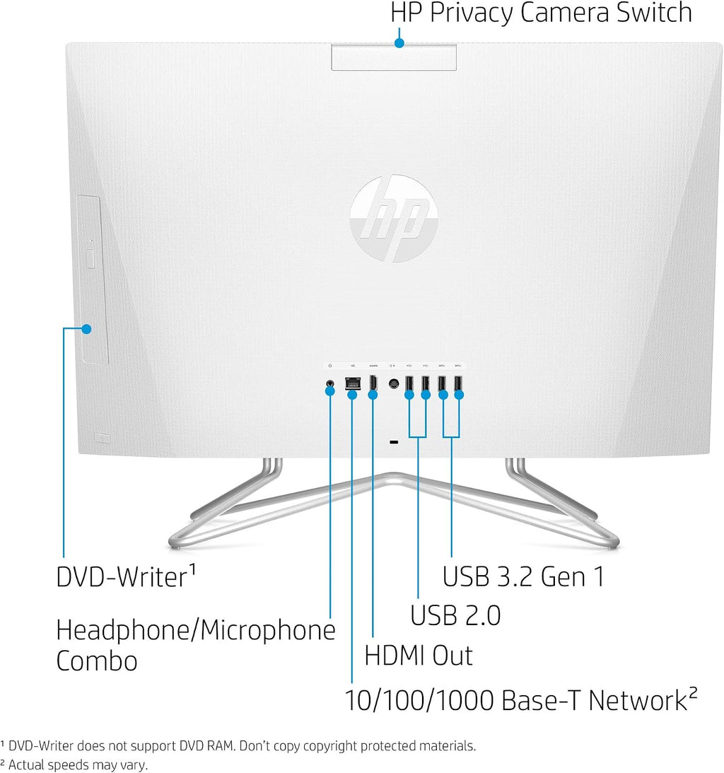 HP 24-inch All-in-One Desktop Computer, AMD Athlon Silver 3050U Processor, 8 GB RAM, 256 GB SSD, Windows 10 Home (24-dd0010, White)