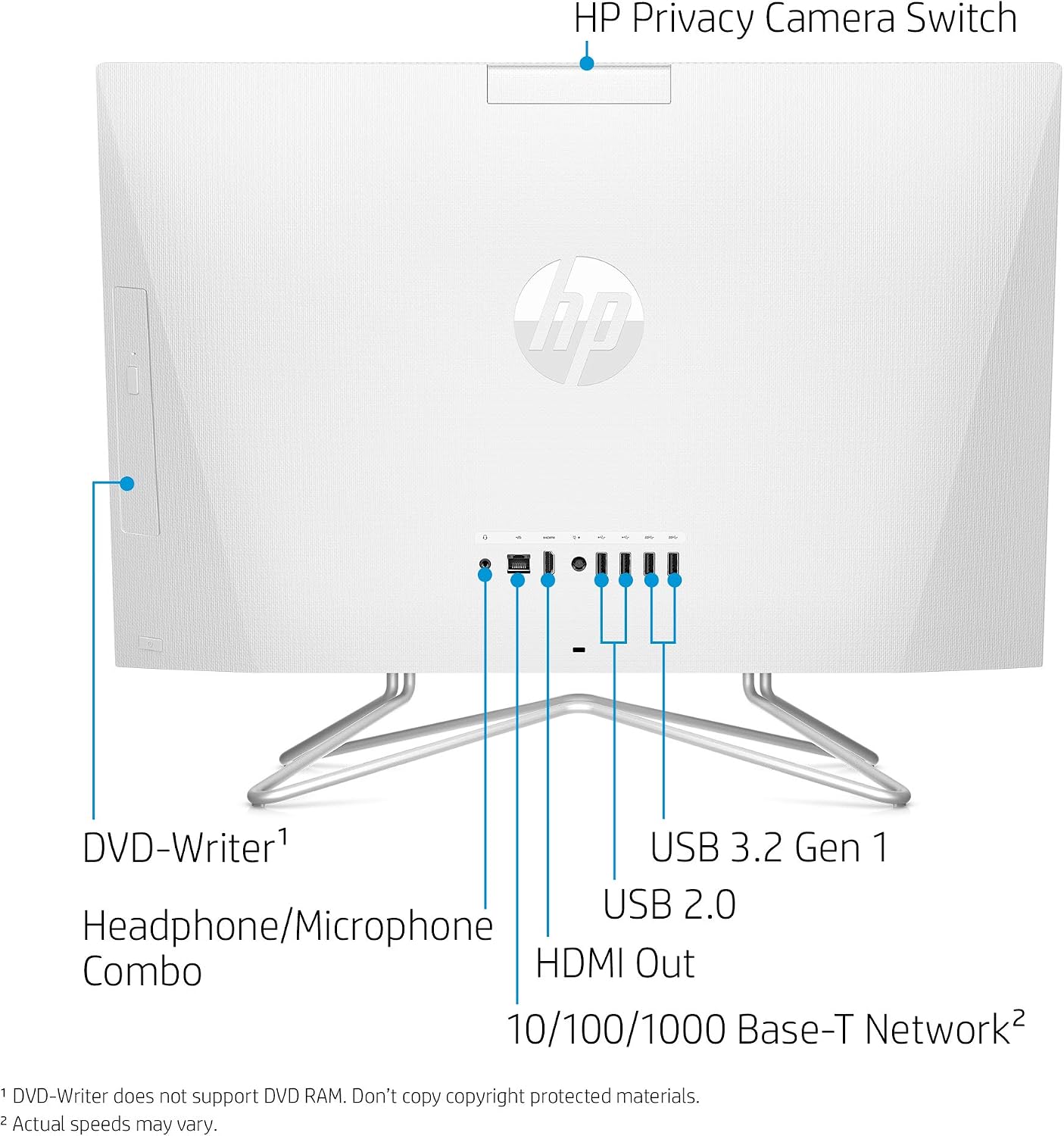 HP 24-inch All-in-One Desktop Computer, AMD Athlon Silver 3050U Processor, 8 GB RAM, 256 GB SSD, Windows 10 Home (24-dd0010, White)