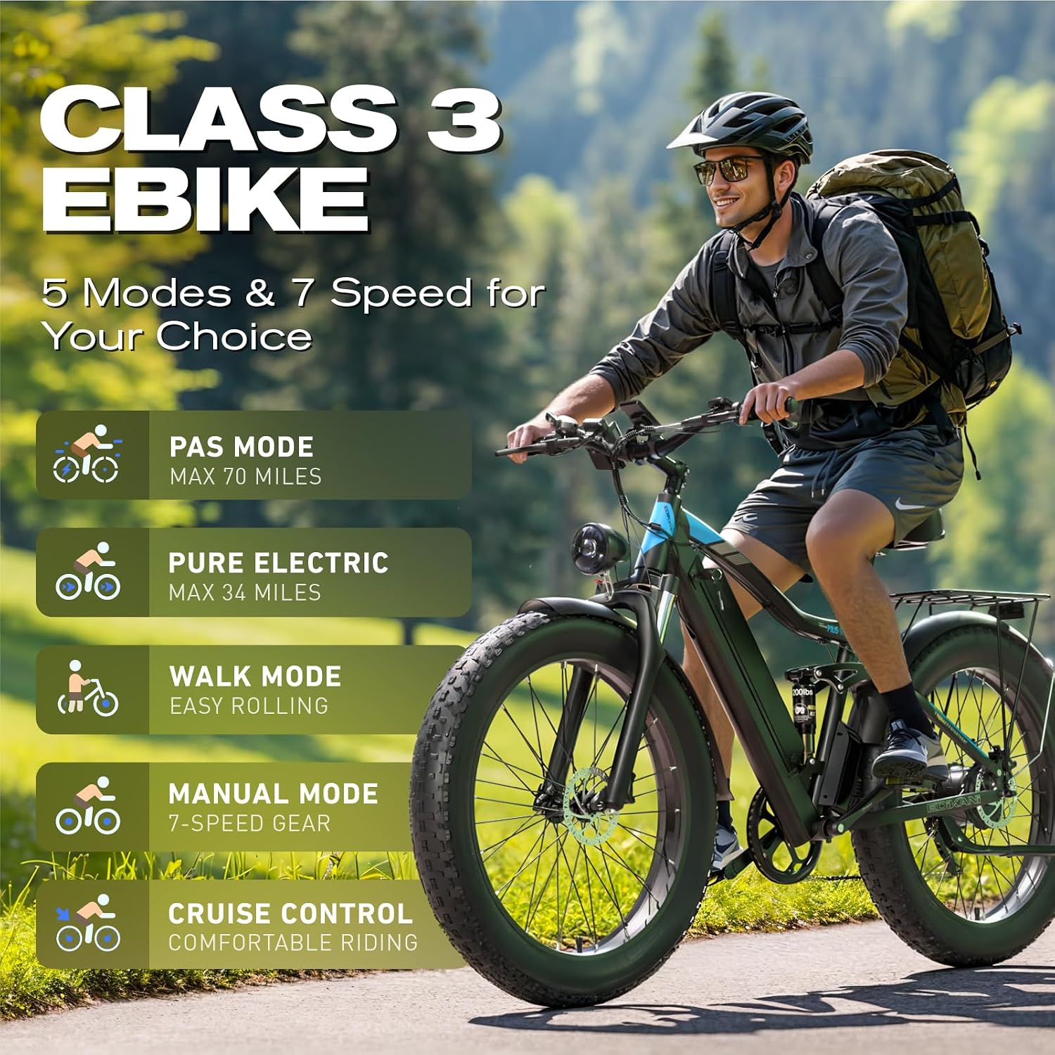 Electric Bike, Peak 2000W Full Suspension Ebike for Adults, 921.6WH Built-in Battery Mens Electric Bicycle 80 Miles Range Dual Hydraulic Brake, 26' Fat Tire Off Road E Bikes for Mountain, Snow, Sand