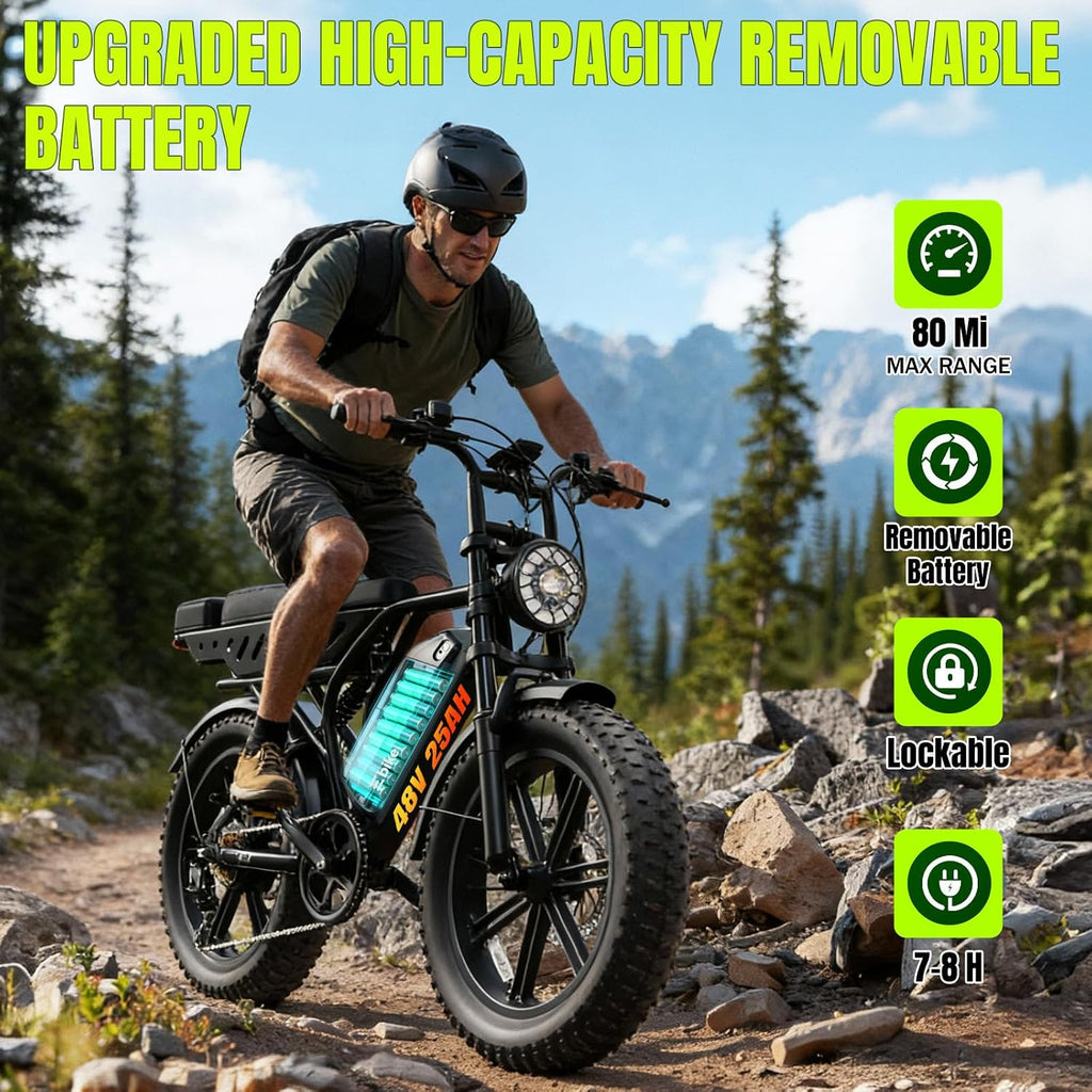 TST Electric Bike for Adults 1500W Peak 20' Fat Tire All-Terrain E-Bike 60/130 Miles Electric Dirt Bike - 48V 15/30 AH Battery Tested to UL 2849 Powered Electric Bicycle