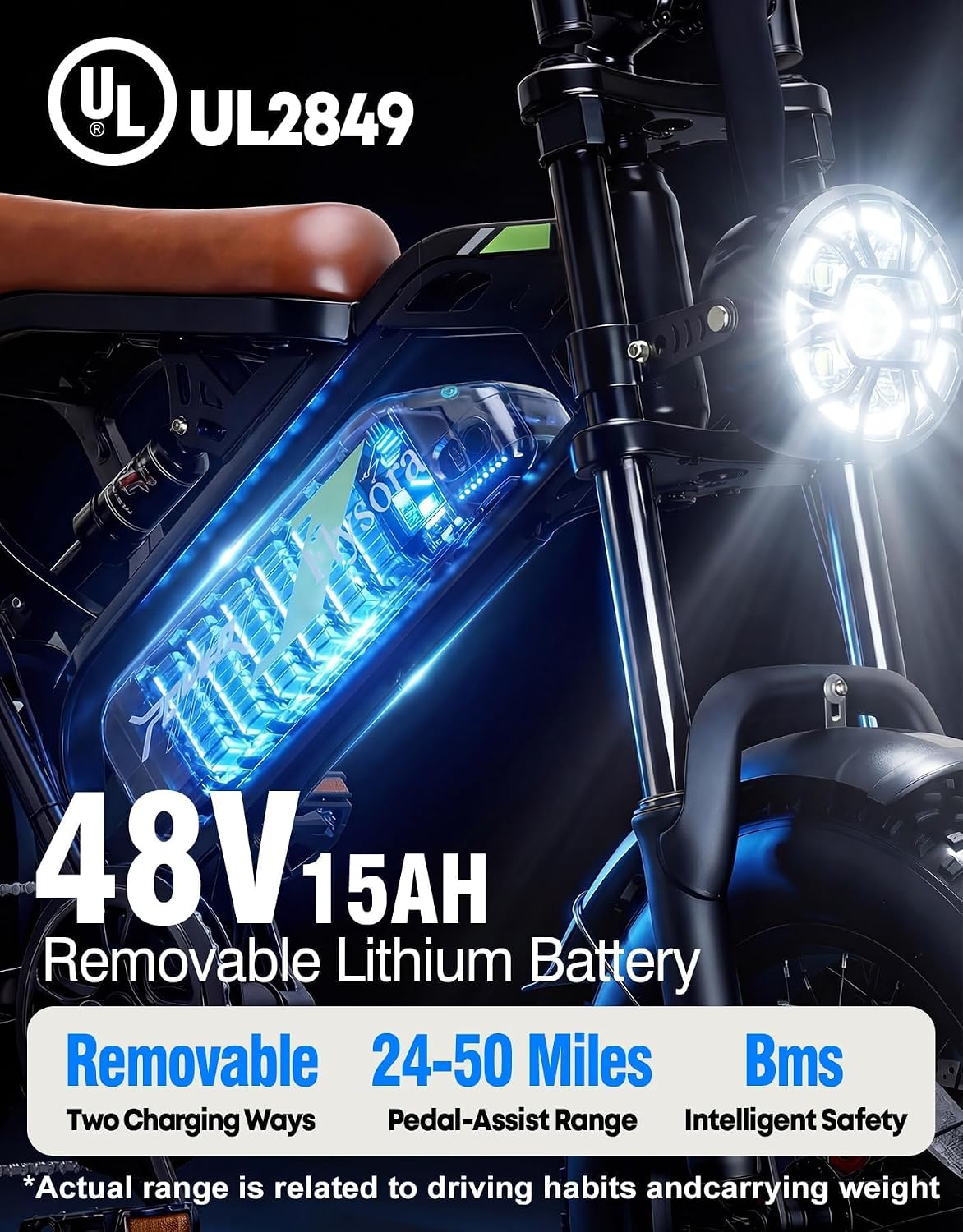 1000W Electric Bike for Adults,48V 15.6Ah Removable Battery,28MPH Top Speed,24-50 Mile Range,16'x4' Fat Tire,Double Shock Absorber,Dual Disc Brakes,High Carbon Steel Frame,UL Certified